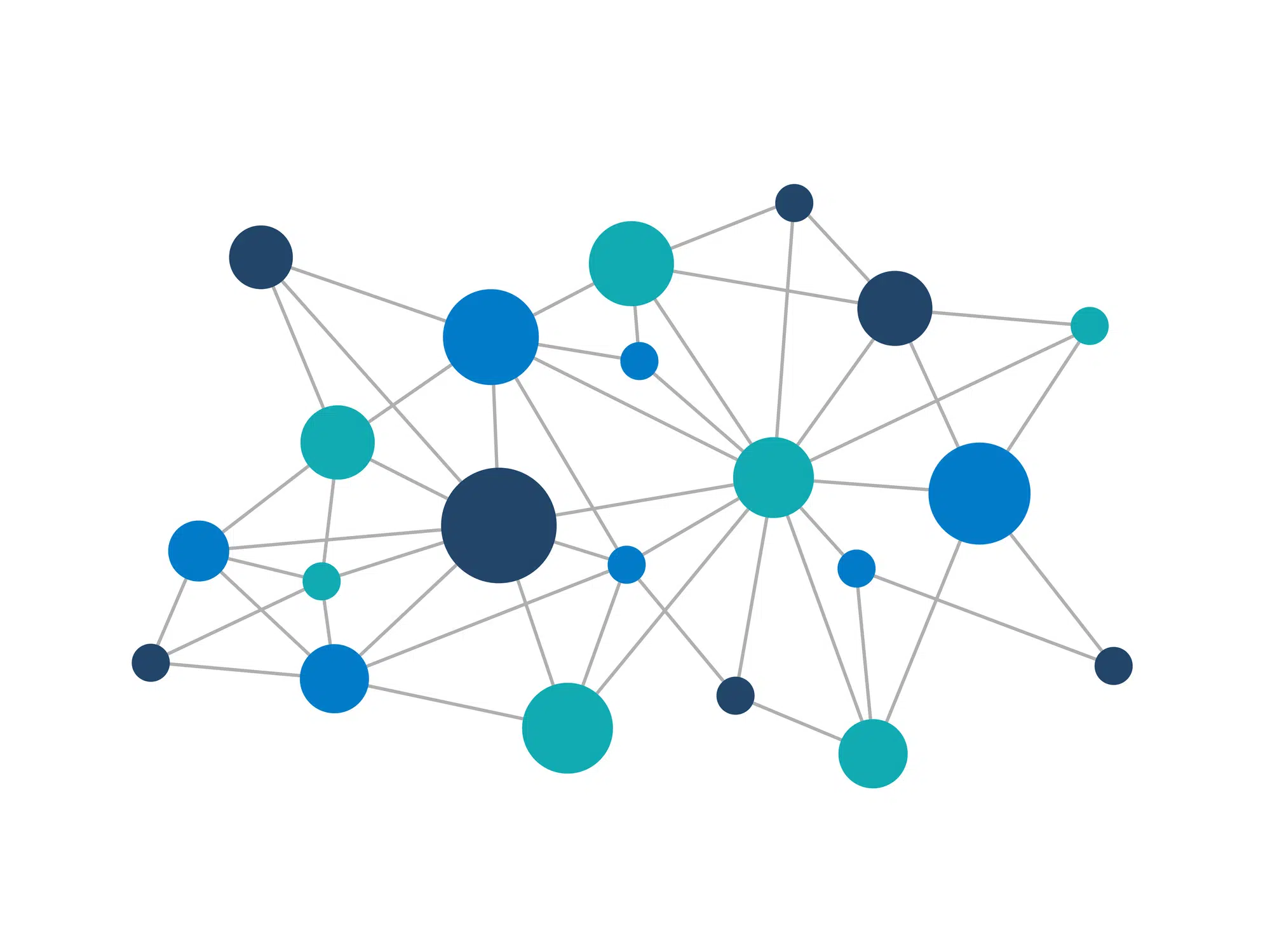 AI triage and detectors