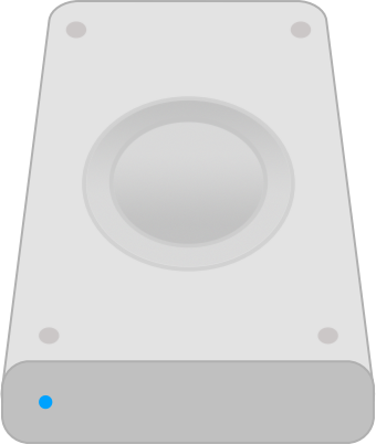 Backup