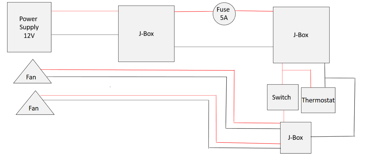 Solar heater electrical wiring diagram